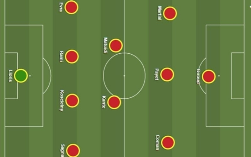 Nhược điểm và rủi ro chí mạng của sơ đồ 4-3-3