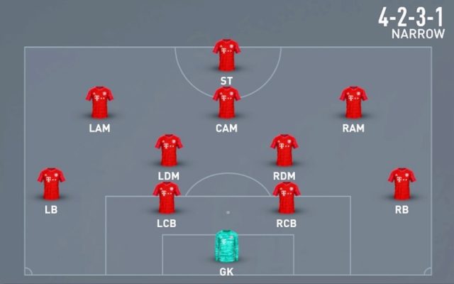 Phân tích chiến thuật: Khoét vào điểm yếu của sơ đồ 4-2-3-1