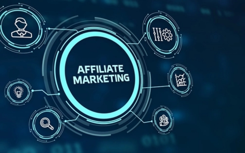 Quy trình hoạt động chi tiết của Affiliate