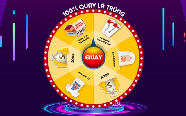 Bí ẩn đằng sau những vòng quay may mắn trên mạng