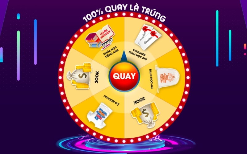 Bí ẩn đằng sau những vòng quay may mắn trên mạng