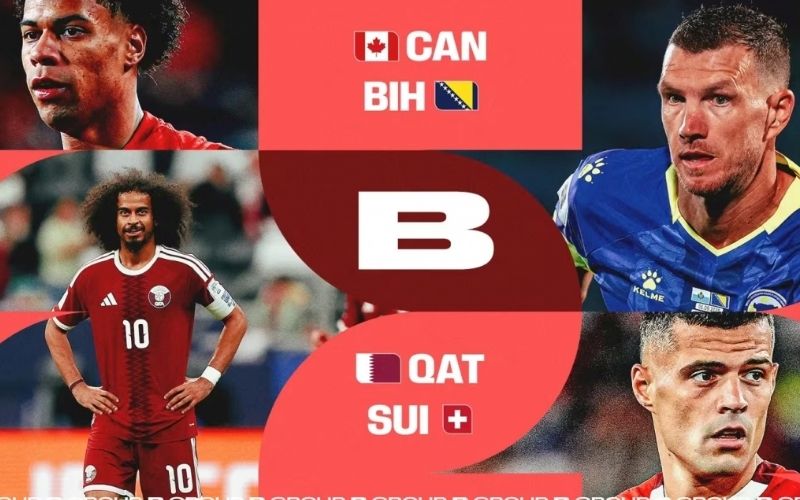 Nhận định cục diện các bảng đấu ẩn chứa nhiều bất ngờ lớn nhất kỳ World Cup 2026